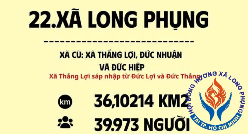 thông tin xã long phụng - quảng ngãi